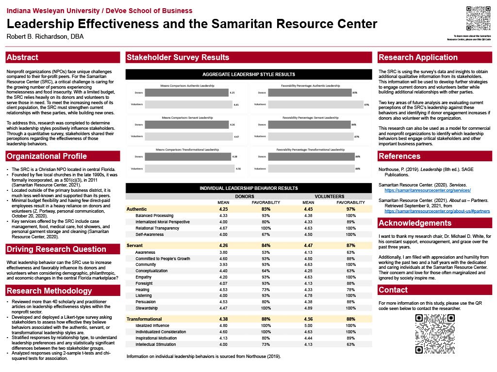 Leadership Effectiveness and the Samaritan Resource Center