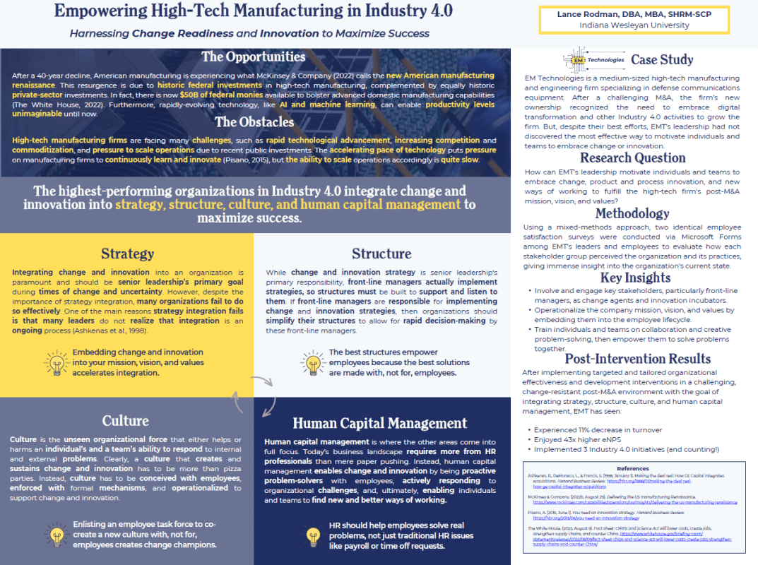 Empower High-Tech Manufacturing in Industry 4.0 Poster
